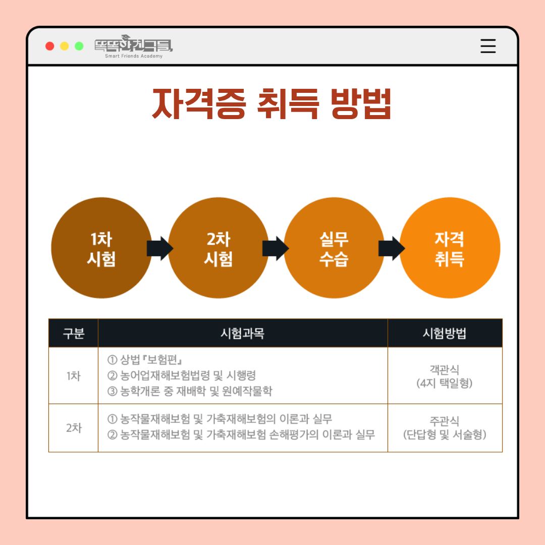 20260513105000_c17819849adec5a207997dafa9b6d93c_rga1.png